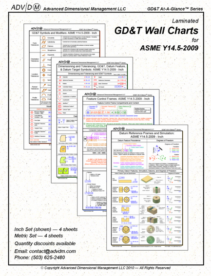 GD&T Four-Piece Wall Chart Set Based on ASME Y14.5-2009 (Inch)